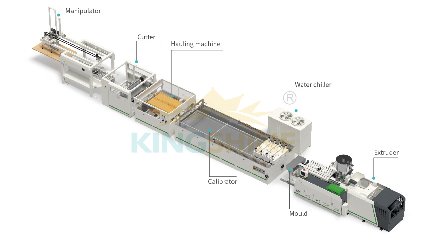 Door Board Layout Diagram 1