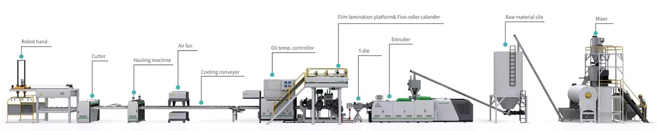SPC Layout Diagram 1